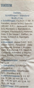 hist29